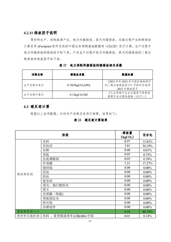 1、產品碳足跡評價報告_22