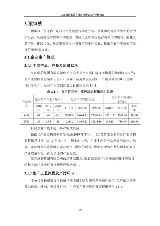 2.1、清潔生產審核報告_22