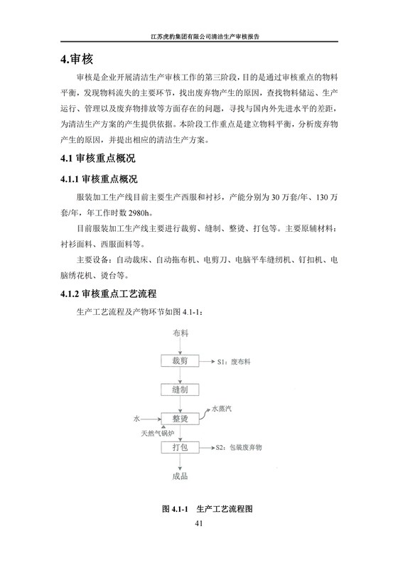 2.1、清潔生產審核報告_44