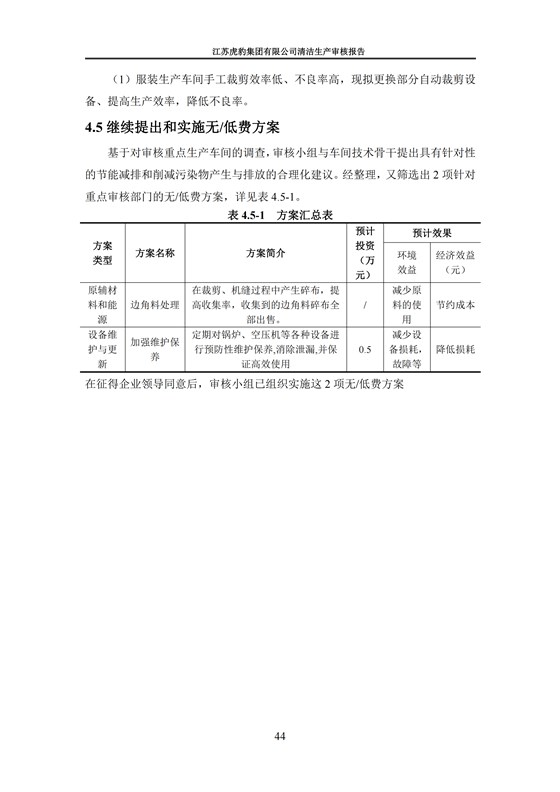 2.1、清潔生產審核報告_47