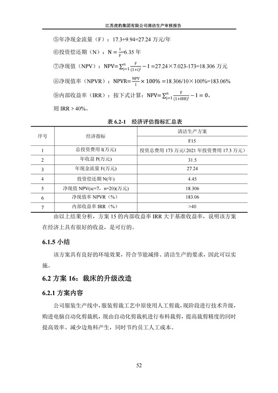 2.1、清潔生產審核報告_55