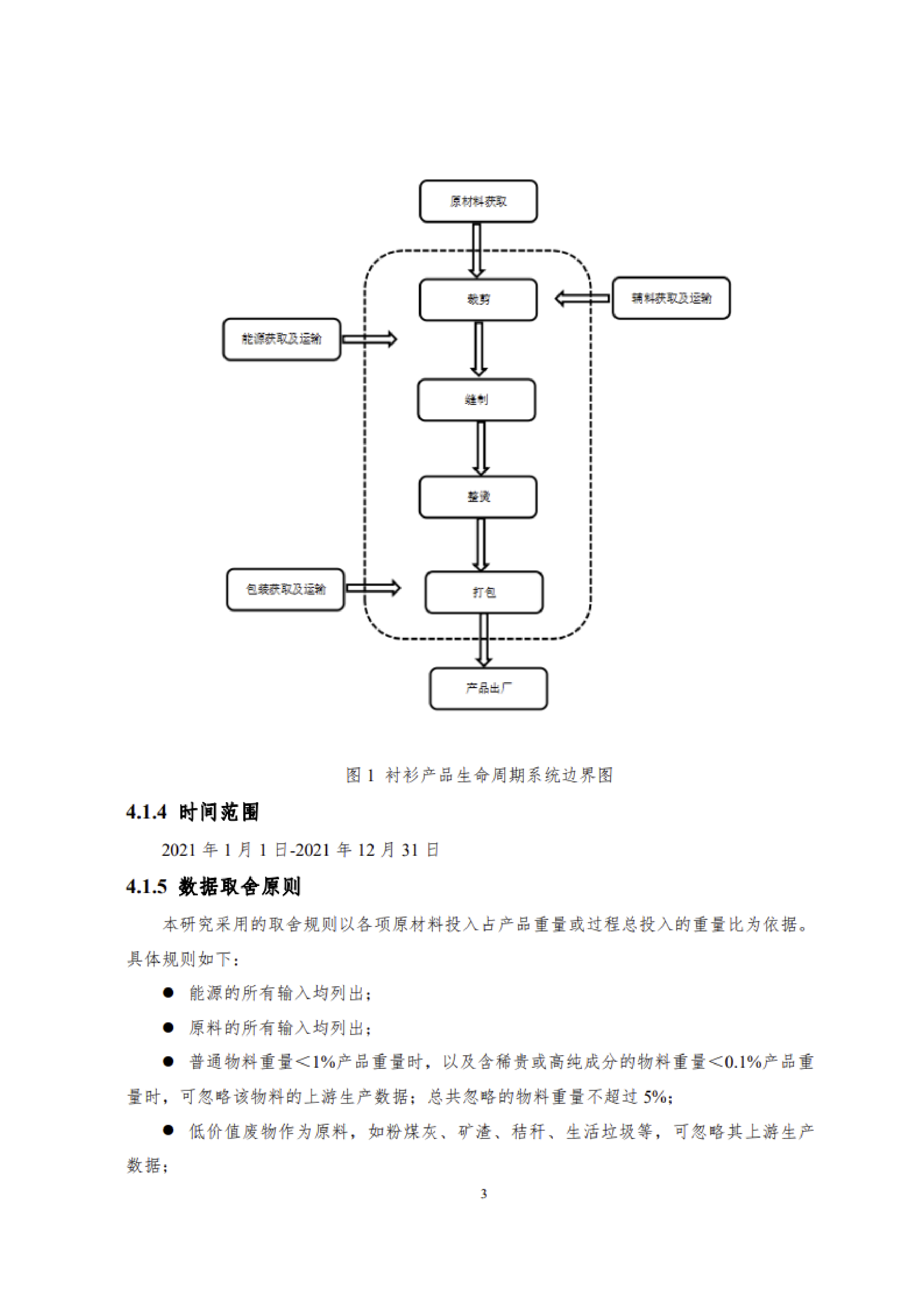 1、產品碳足跡評價報告_06