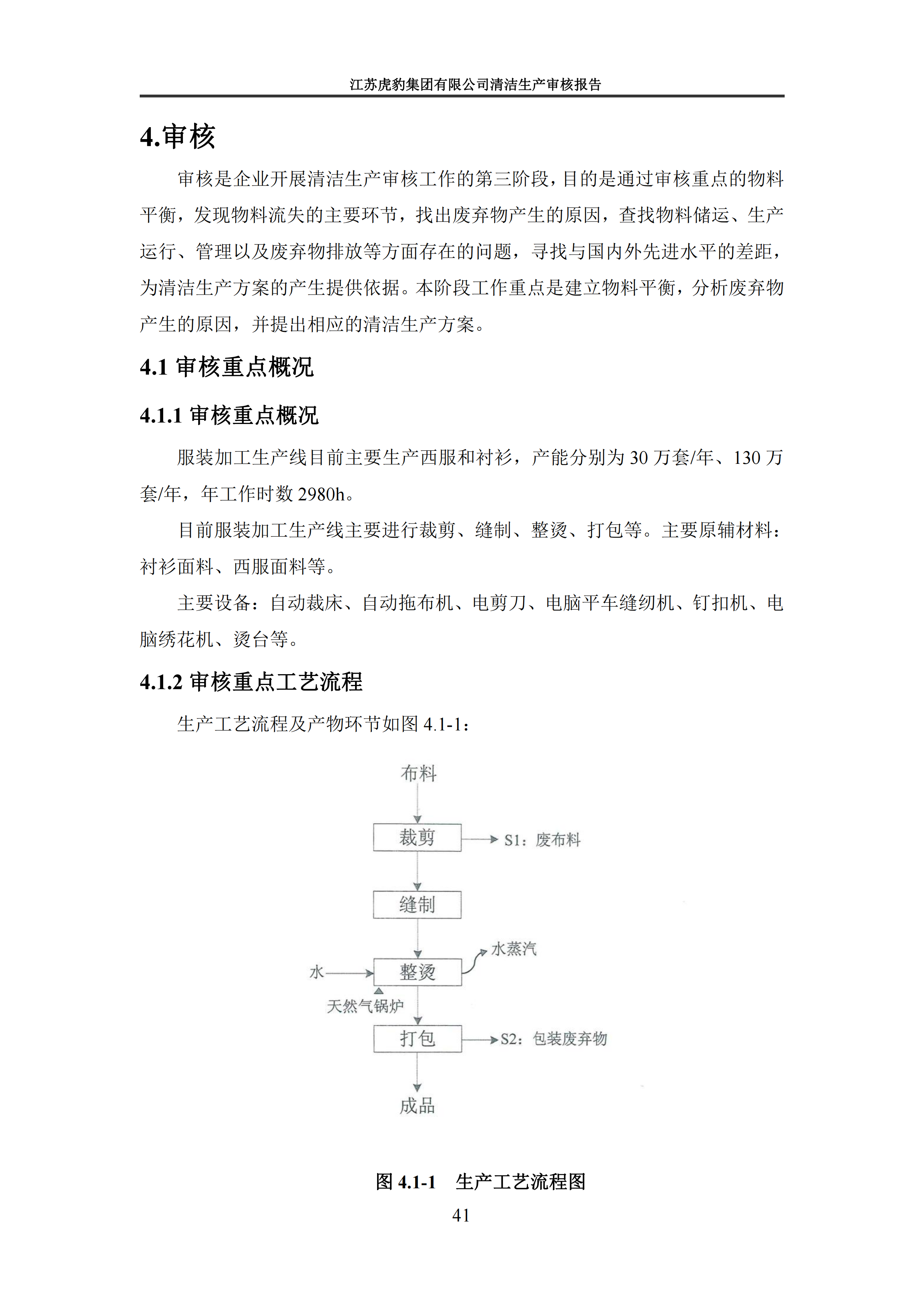 2.1、清潔生產(chǎn)審核報告_44