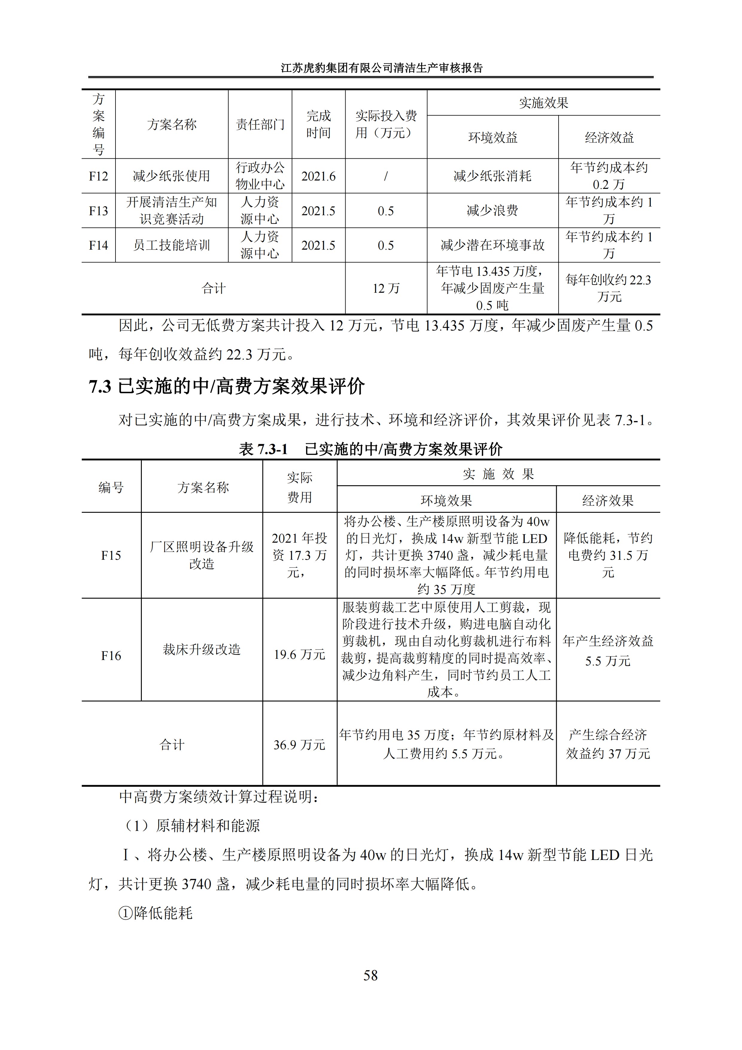 2.1、清潔生產(chǎn)審核報告_61