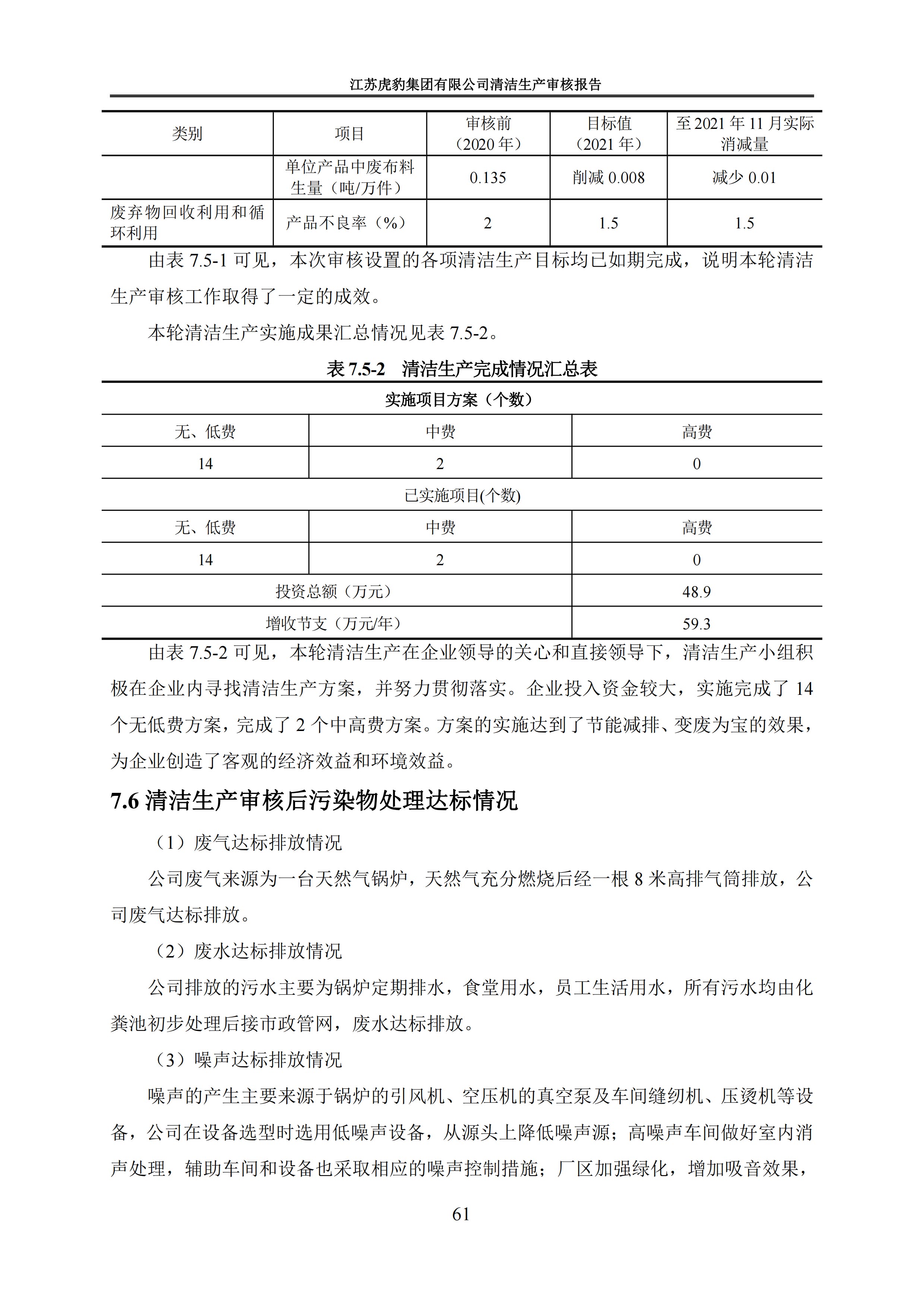 2.1、清潔生產(chǎn)審核報告_64